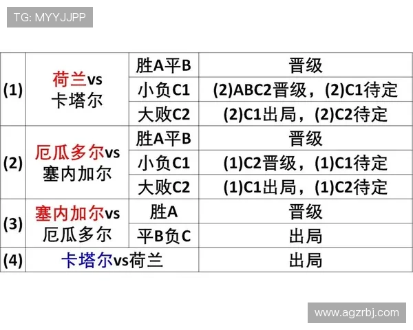世界杯挪威塞内加尔比赛球票预订流程及购票成功率提升技巧详解
